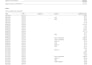 do clean up, payroll and bank reconciliation